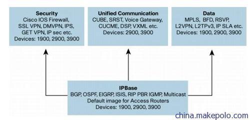 L-LIC-CT5508-25A产品介绍——北京富力网联科技发展有限公司代理代办服务